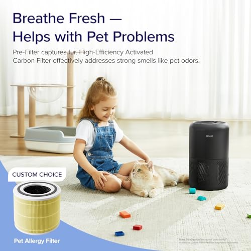LEVOIT Air Purifier for Home Allergies Pets Hair in Bedroom, Covers Up to  1095 Sq.Foot Powered by 45W High Torque Motor, 3-in-1 Filter, Remove Dust  Smoke Pollutants Odor, Core 300, White